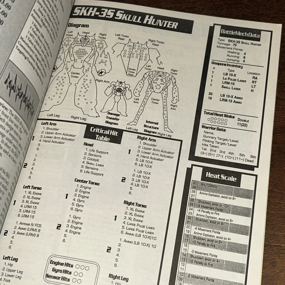 Future Wars‎ Issue 34 - Battletech Book